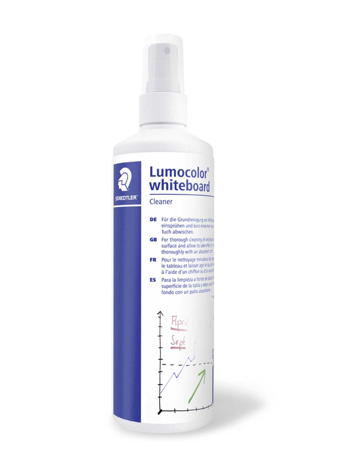 Staedtler Lumocolor Whiteboard Cleaner 250 ml - Konferenz Und Praesentation - 681