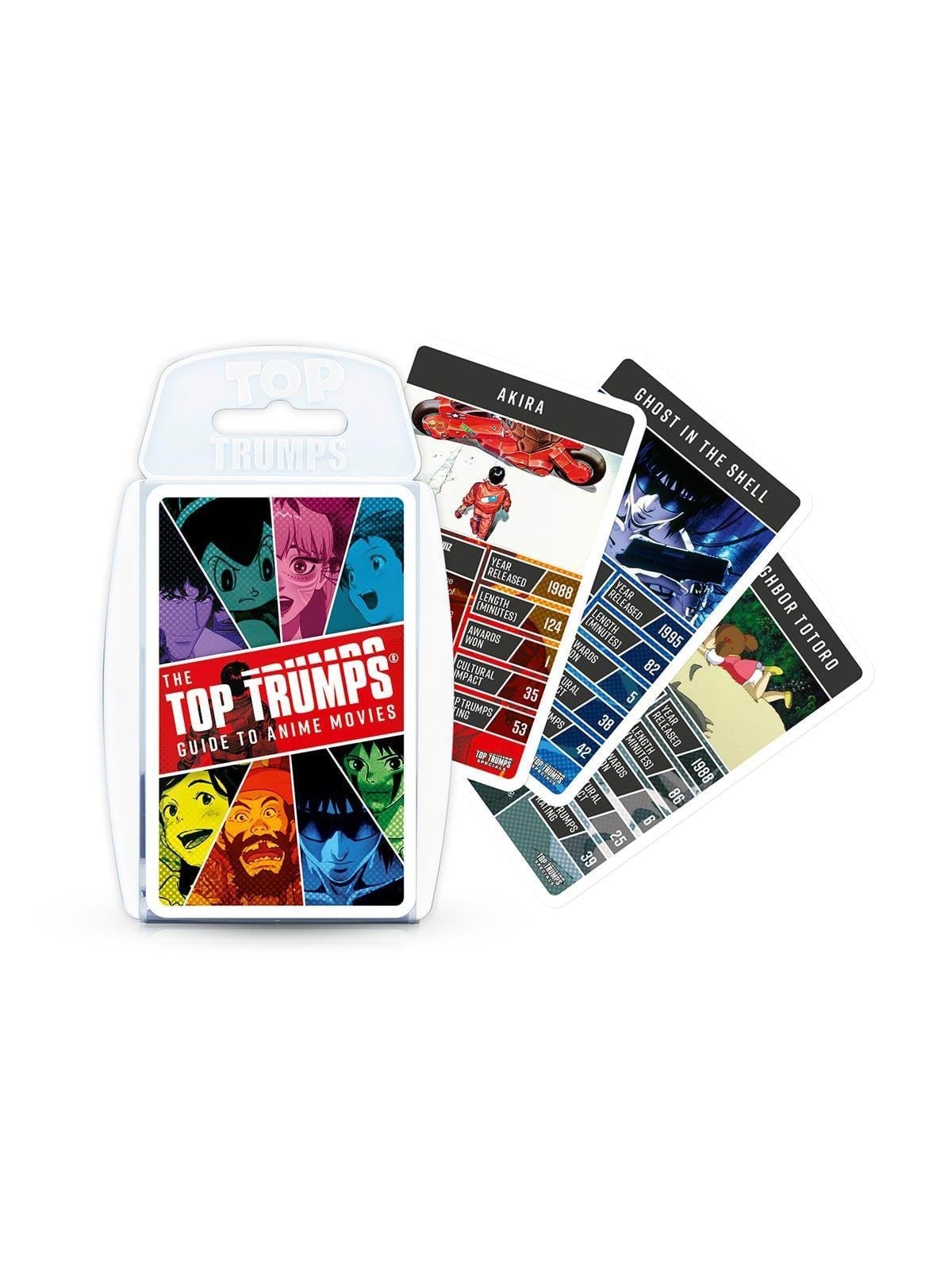 Winning Moves Guide to Anime Movies Top Trumps Card Game (English) - Brettspiele - 5036905051774
