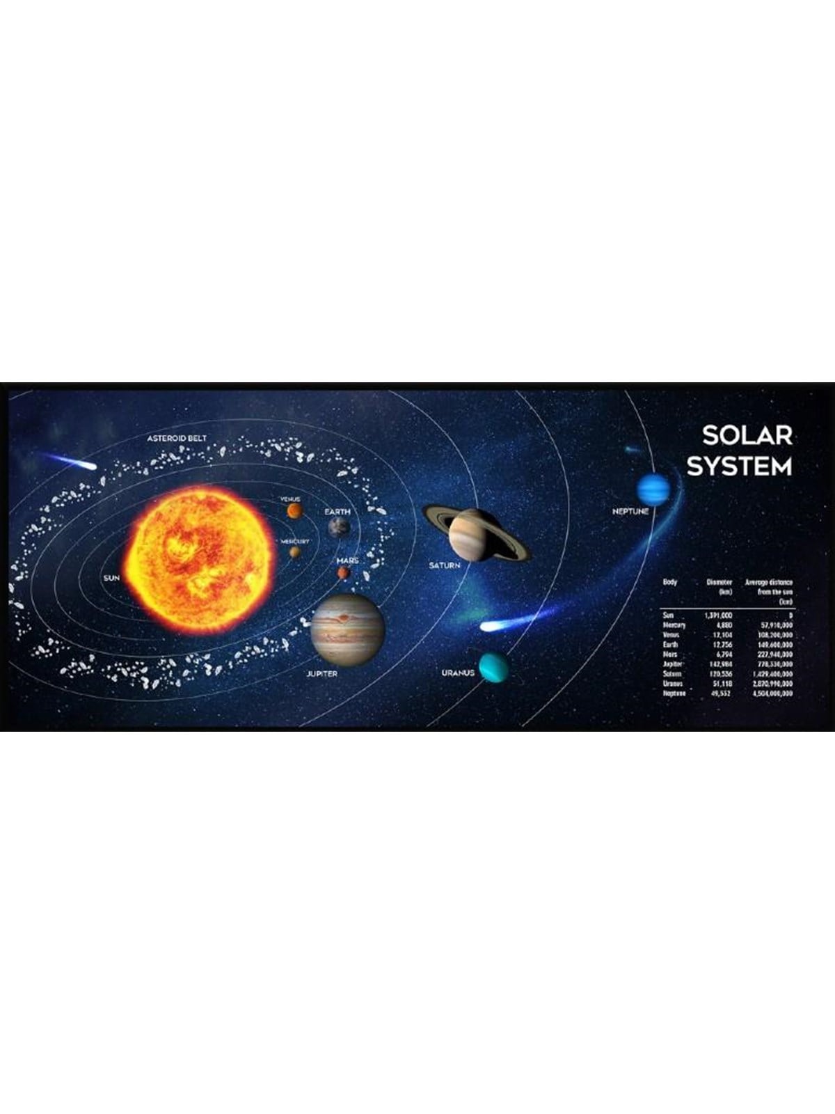 Gembird Gaming Mouse Pad - Extra Large - Cosmos - Mauspads Zubehoer - Mp-solarsystem-xl-01