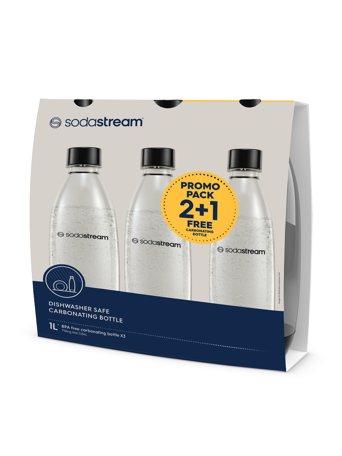 Sodastream Fuse Triopack 1L - Soda Maschinen - 1742320770
