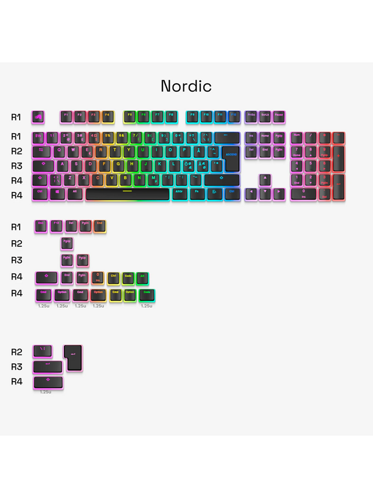Glorious Aura V3 Keycaps Black - Nordic Iso - (131 Keys) - Tastaturen - Glo-kb-acc-kc-gpbt-aura-blk-nd