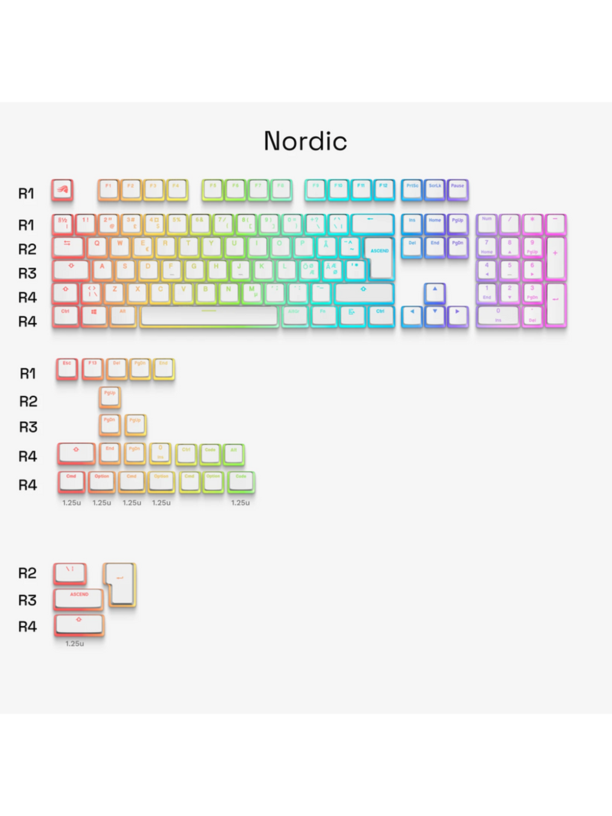 Glorious Aura V3 Keycaps White - Nordic Iso - (13 - Schlüsselschalter Zubehör - Tastaturen - Glo-kb-acc-kc-gpbt-aura-wht-nd