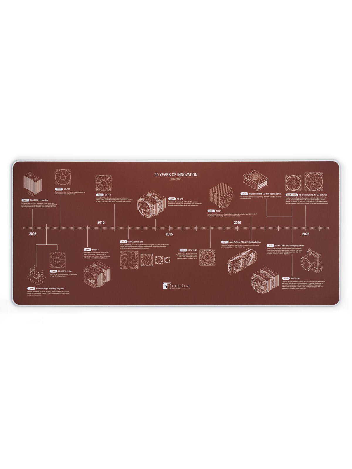 Noctua Np-dm3 Anniversary Deskmat - Mauspads Zubehoer