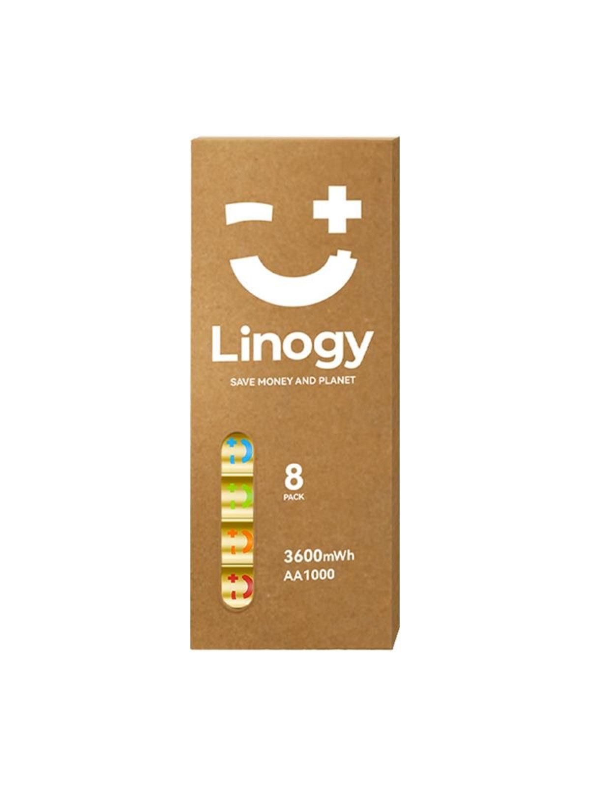 linogy