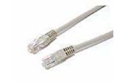 Netzwerk - Kabel - IC INTRACOM LAN Cable 2m CAT5E UTP Grey - 334112