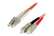 Netzwerk - Kabel - StarTech.com Multimode 62.5/125 Duplex F - FIBLCSC1