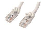 Netzwerk - Kabel - StarTech.com Gigabit Snagless RJ45 UTP Cat6 Patch Cable Cord - N6PATC15MWH