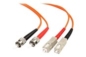 Netzwerk - Kabel - StarTech.com netværkskabel - FIBSTSC2