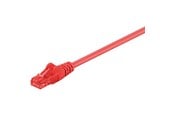Netzwerk - Kabel - Pro LAN CAT 6 UTP - Rot - 15m - 4040849684517