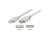 USB Kabel - Pro USB 2.0 Extension A/A - Schwarz - 0.3m - 4040849509612