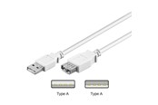 USB Kabel - Pro USB 2.0 Extension A/A - Schwarz - 0.3m - 4040849962882