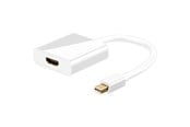 Display Kabel - Pro Mini DP - HDMI Adapter - 4040849678806