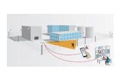 Antivirus & Sicherheit - Axis Perimeter Defender - Elektronisk - 0333-608