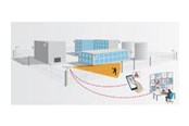 Antivirus & Sicherheit - Axis Perimeter Defender - Elektronisk - 0333-609