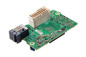 Netzwerkadapter (Netzkarte, Druckserver, u.s.w.) - HP E Synergy 5330C - 870828-B21