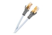Netzwerk - Kabel - Supra Cat 8 STP Blue 2 m - Blau - 2m - 1001908639