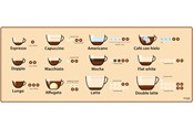 Mauspads & Zubehör - SUPE DESKMAT COFFEE - 369858