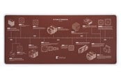 Mauspads & Zubehör - Noctua NP-DM3 Anniversary Deskmat - NP-DM3 Anniversary Deskmat