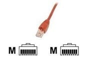 Netzwerk - Kabel - EFB NORDIC EFB-Elektronik ECOLAN patch cable - 7.5 m - red - Rot - 7.5m - K5512.7,5