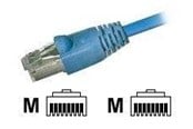 Netzwerk - Kabel - EFB NORDIC EFB-Elektronik patch cable - 7.5 m - blue - Blau - 7.5m - K5459.7,5