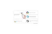 Smart-Home - Miboxer LED Pære MR16 - 6W - RGB-CCT - IP20 - 12V - 4038816153524