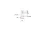 Smart-Home - Miboxer Fjernbetjening - RGB-CCT - 2.4GHz RF - 3V - 4 Zoner - 4038816252203