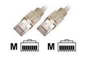 Netzwerk - Kabel - EFB NORDIC EFB-Elektronik patch cable - 7.5 m - grey - Grau - 7.5m - K8701.7,5