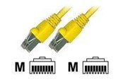 Netzwerk - Kabel - EFB NORDIC EFB-Elektronik ECOLAN patch cable - 1.5 m - yellow - Gelb - 1m - K5457.1,5