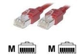 Netzwerk - Kabel - EFB NORDIC EFB-Elektronik patch cable - 1.5 m - grey - Grau - 1m - K8701.1,5