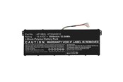 Unter Kategorisierung - CoreParts MBXAC-BA0121 laptop spare part - MBXAC-BA0121