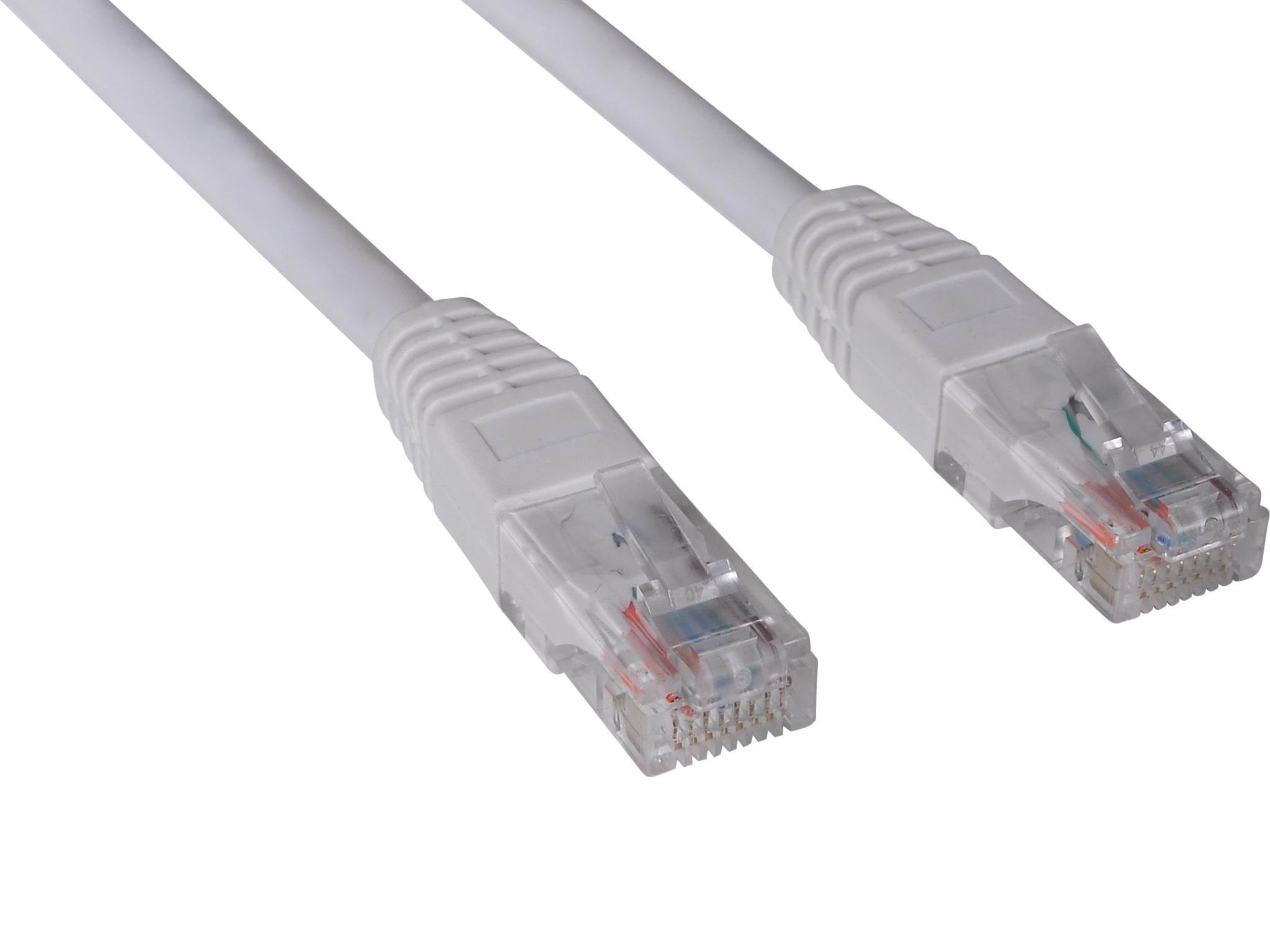 Sandberg Saver Utp Cat6 - 10m - Weiß - 10m - Netzwerk Kabel