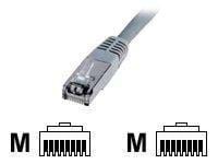 Digitus Premium - Netzwerk Kabel Dk-1531-050
