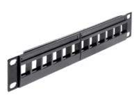 Delock Patch-panel - Netzwerkzubehoer 43259