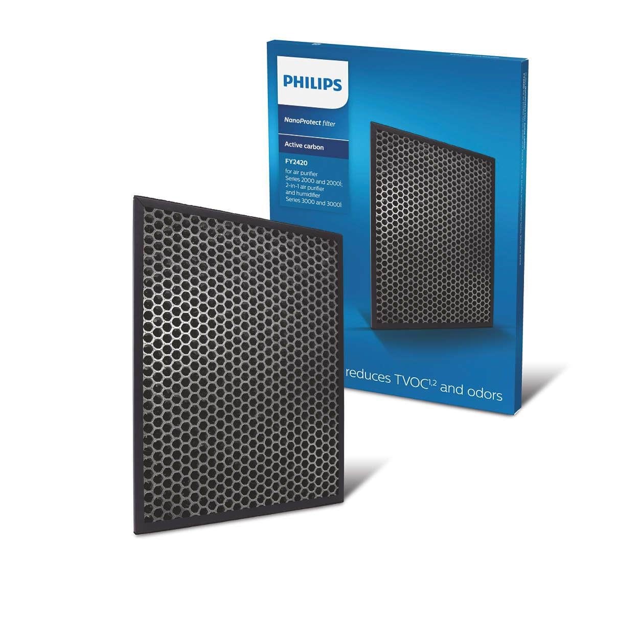 Philips Fy2420/30 - Filter - Klima Ventilatoren Klimaanlage