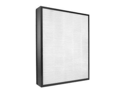 Philips Nanoprotect - Staubsauger Zubehoer
