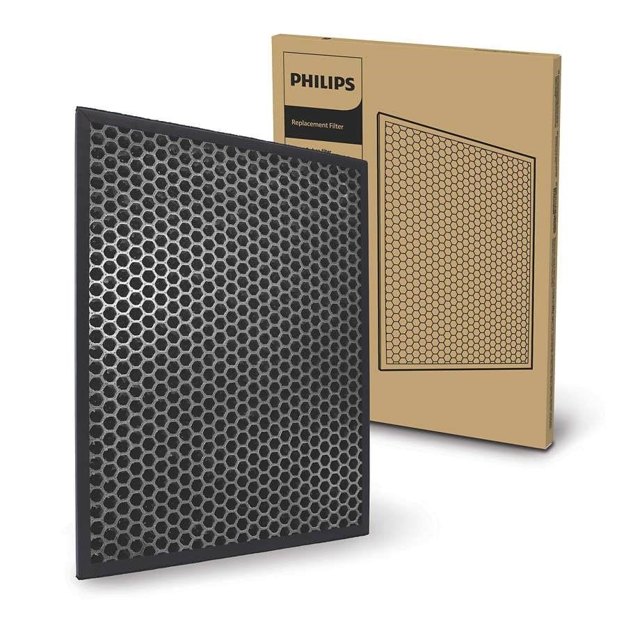 Philips 1000 Series Nanoprotect Fy1413/30 - Staubsauger Zubehoer