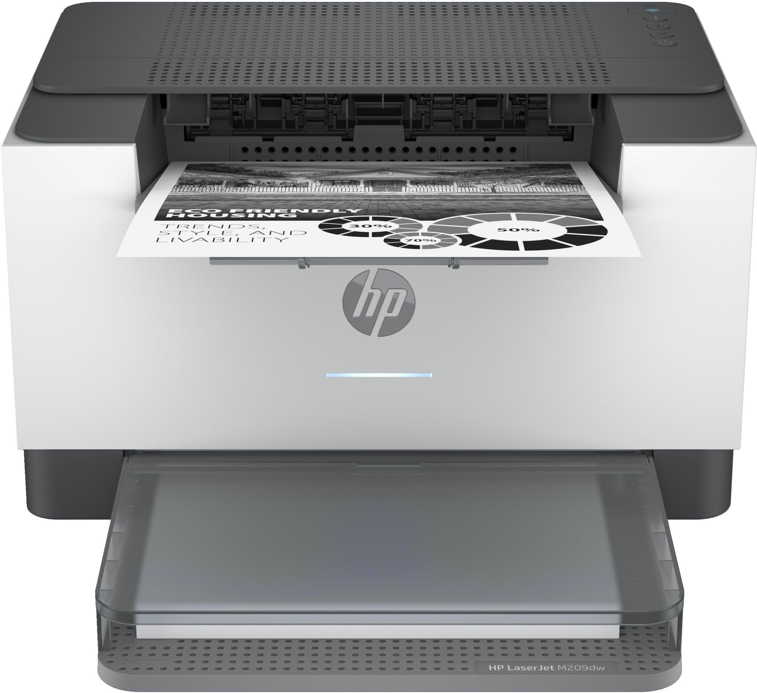 HP Laserjet M209dw - Mono Laser - A4 Duplex - 29 Ppm - Einfarbig - Laser - Drucker- Drucker