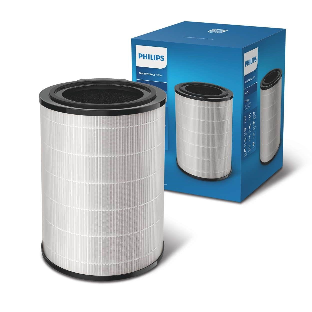 Philips Nanoprotect Series 3 Fy2180 - Air Filter - Klima Ventilatoren Klimaanlage