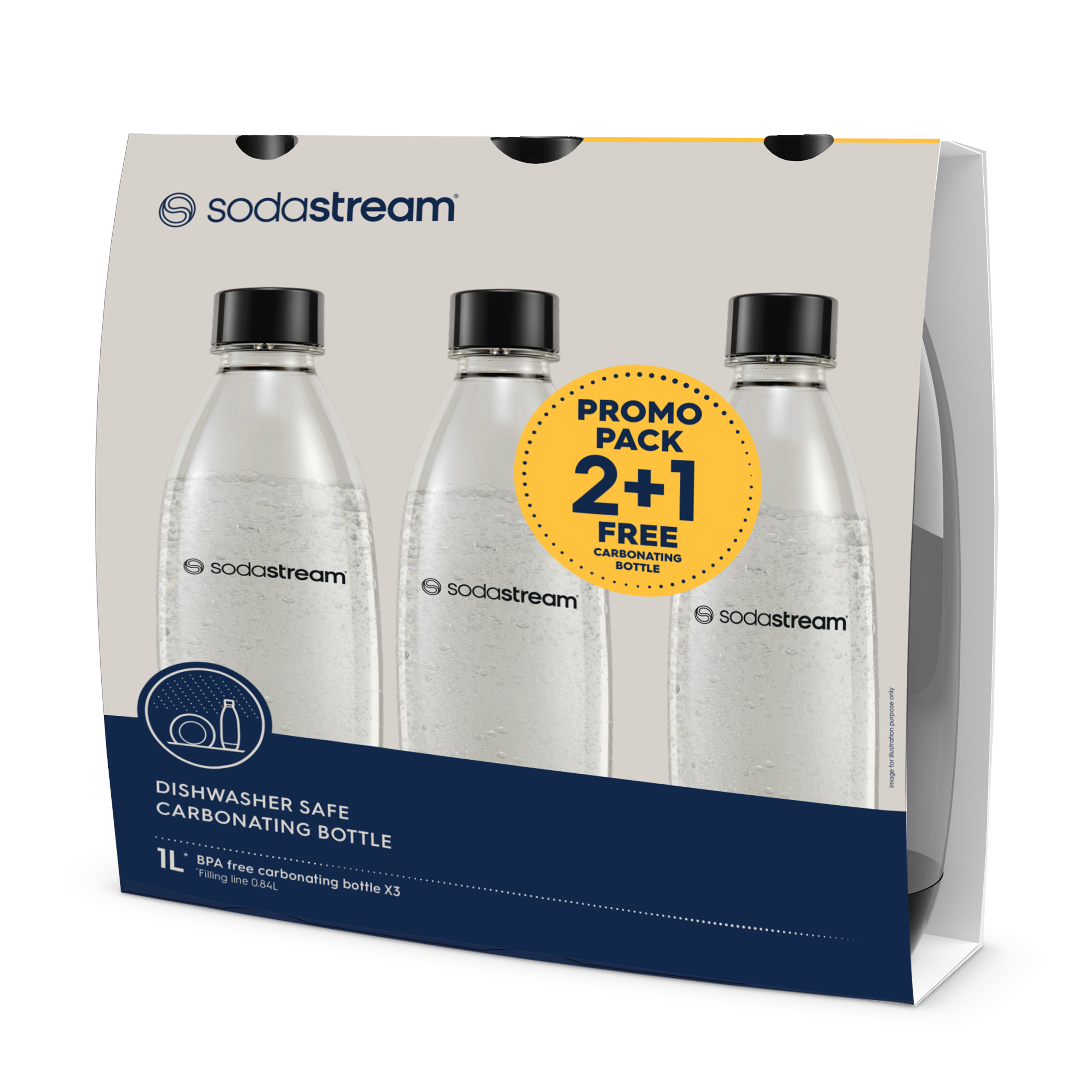 Sodastream Fuse Triopack 1L - Soda Maschinen Transparent 1742320770