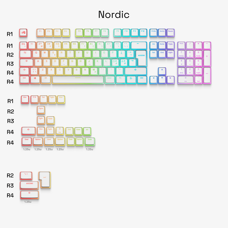 Glorious Aura V3 Keycaps White - Nordic Iso - (13 - Key Switch Zubehör - Tastaturen Glo-kb-acc-kc-gpbt-aura-wht-nd