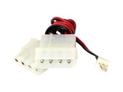 Gembird Cc-psu-5 - Fan Power Adapter - Stromkabel Intern