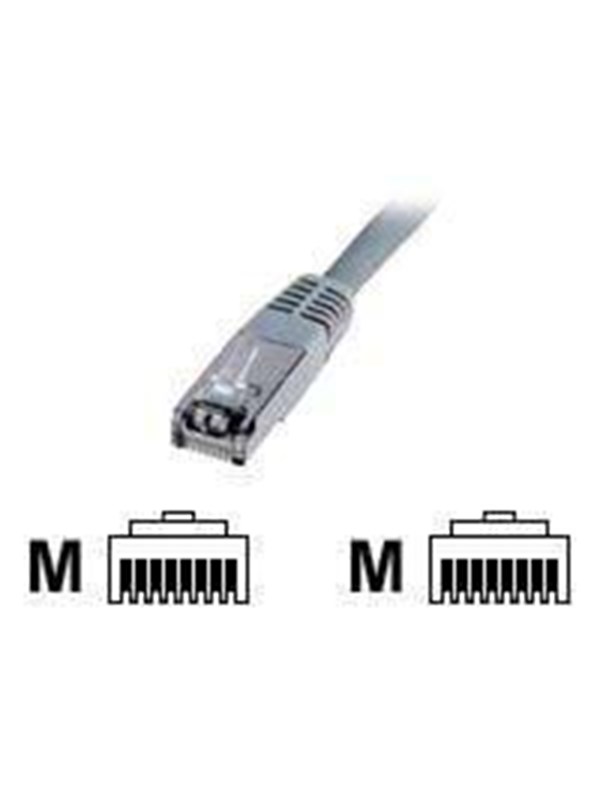 DIGITUS Patchkabel Cat5e SF/UTP Ste. RJ45  0,50m grau Polybeutel