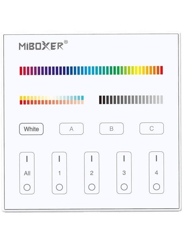 Miboxer LED Panel - DALI (DP3S)