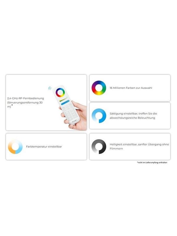 Miboxer LED Pre MR16 - 6W - RGB-CCT - IP20 - 12V
