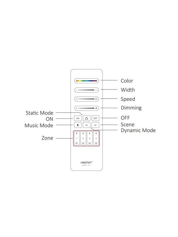 Miboxer Fjernbetjening - RGB-CCT - 2.4GHz RF - 3V - 4 Zoner