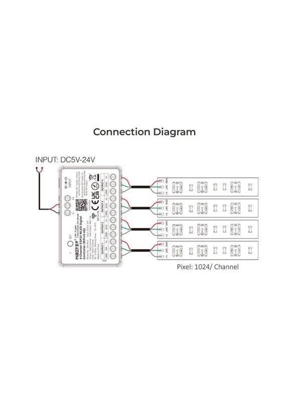 Miboxer LED Controller - WiFi 2.4GHz RF - IP20 - 5V