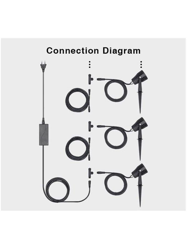 Miboxer Have Lampe - 6W - RGB-CCT - WiFi