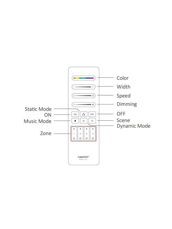 Miboxer Fjernbetjening - RGB-CCT - 2.4GHz RF - 3V - 4 Zoner