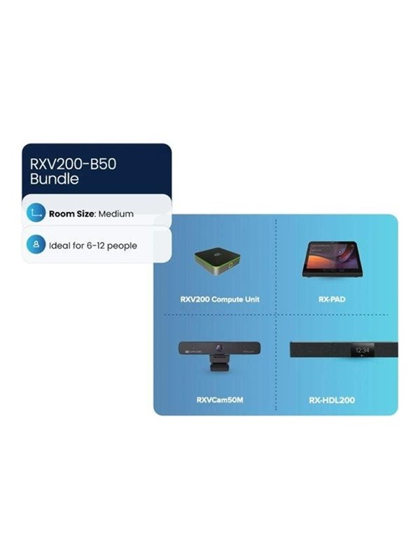 AudioCodes Room Experience RX Suite RXV200-B50 - Bundle - video conferencing kit