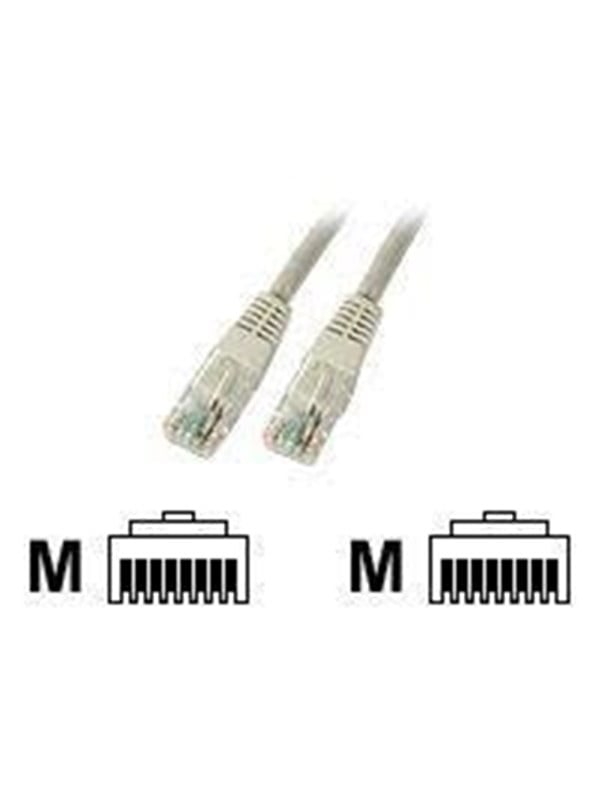Good Connections EFB-Elektronik ECOLAN patch cable - 50 cm - grey - Grau